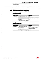 Предварительный просмотр 87 страницы ABB HT566035 Operation Manual