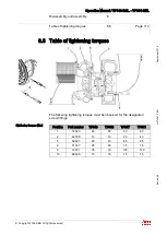 Предварительный просмотр 116 страницы ABB HT566035 Operation Manual