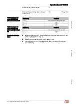 Preview for 126 page of ABB HT566195 Operation Manual