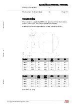 Предварительный просмотр 119 страницы ABB HT568100 Operation Manual