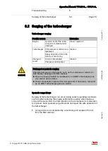 Предварительный просмотр 80 страницы ABB HT568145 Operation Manual