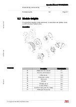 Preview for 89 page of ABB HT568698 Operation Manual