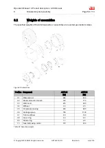 Предварительный просмотр 89 страницы ABB HT568964 Operation Manual