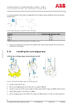 Preview for 104 page of ABB HT569038 Operation Manual