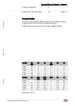 Preview for 119 page of ABB HT569516 Operation Manual