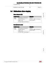 Предварительный просмотр 80 страницы ABB HT570346 Operation Manual