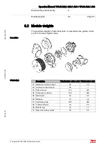 Предварительный просмотр 89 страницы ABB HT570346 Operation Manual