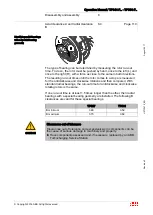 Предварительный просмотр 112 страницы ABB HT571297 Operation Manual