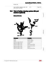 Preview for 136 page of ABB HT572894 Operation Manual