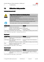 Предварительный просмотр 82 страницы ABB HT574399 Operation Manual