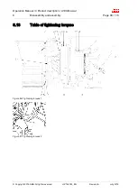 Preview for 120 page of ABB HT574399 Operation Manual