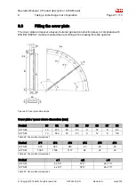 Предварительный просмотр 127 страницы ABB HT574399 Operation Manual