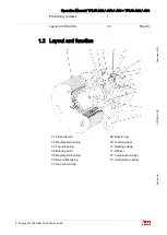 Preview for 8 page of ABB HT574653 Operation Manual