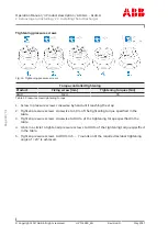 Preview for 48 page of ABB HT574658 Operation Manual