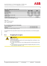 Предварительный просмотр 62 страницы ABB HT574957 Original Operation Manual