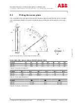 Предварительный просмотр 119 страницы ABB HT574957 Original Operation Manual