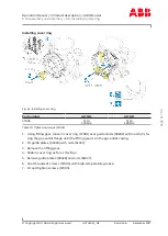 Предварительный просмотр 97 страницы ABB HT575362 Operation Manual