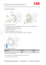 Предварительный просмотр 98 страницы ABB HT575362 Operation Manual