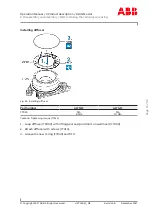 Предварительный просмотр 105 страницы ABB HT575362 Operation Manual