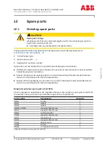 Preview for 125 page of ABB HT575362 Operation Manual