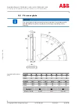 Preview for 106 page of ABB HT575423 Operation Manual