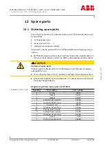 Preview for 115 page of ABB HT575423 Operation Manual