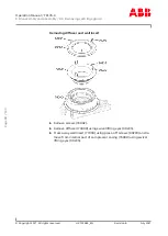 Предварительный просмотр 92 страницы ABB HT575927 Operation Manual