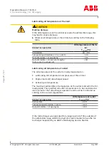 Предварительный просмотр 32 страницы ABB HT575928 Operation Manual