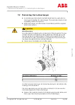 Предварительный просмотр 79 страницы ABB HT575928 Operation Manual