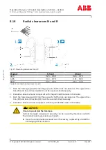 Preview for 108 page of ABB HT576683 Operation Manual