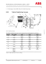 Preview for 111 page of ABB HT576683 Operation Manual