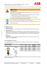 Preview for 98 page of ABB HT578977 Operation Manual