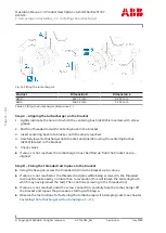 Предварительный просмотр 46 страницы ABB HT580635 Operation Manual