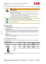 Предварительный просмотр 96 страницы ABB HT580635 Operation Manual