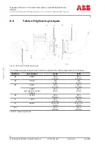 Предварительный просмотр 102 страницы ABB HT580635 Operation Manual