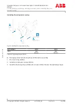 Preview for 152 page of ABB HT580635 Operation Manual