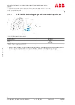 Предварительный просмотр 162 страницы ABB HT580635 Operation Manual