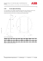 Предварительный просмотр 176 страницы ABB HT580635 Operation Manual