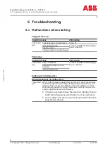 Предварительный просмотр 72 страницы ABB HT580636 Operation Manual