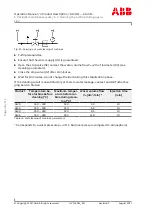 Предварительный просмотр 78 страницы ABB HT580667 Operation Manual