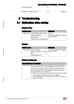 Preview for 81 page of ABB HT581647 Operating Instructions Manual