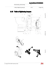 Предварительный просмотр 106 страницы ABB HT584444 Operation Manual