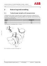 Предварительный просмотр 38 страницы ABB HT586931 Operation Manual