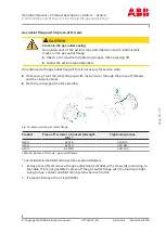 Предварительный просмотр 95 страницы ABB HT586931 Operation Manual