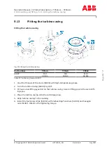 Preview for 95 page of ABB HT588230 Operation Manual