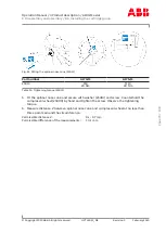 Предварительный просмотр 109 страницы ABB HT588465 Original Operation Manual