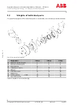 Предварительный просмотр 80 страницы ABB HT588474 Operation Manual