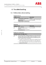 Предварительный просмотр 72 страницы ABB HT589000 Operation Manual