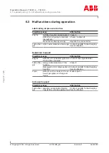 Предварительный просмотр 74 страницы ABB HT589000 Operation Manual