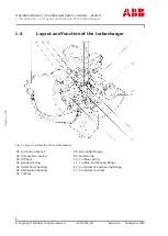 Предварительный просмотр 34 страницы ABB HT590070 Operation Manual